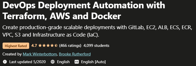 DevOps Deployment Automation with Terraform, AWS and Docker