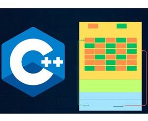 Master Pointers, Memory Management & Smart Pointers in C++20