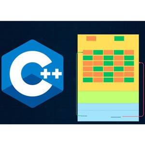 Master Pointers, Memory Management & Smart Pointers in C++20