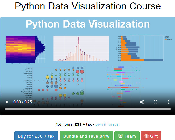 Python Data Visualization Course 