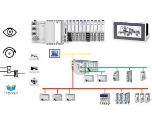 Lenze Plc Programming(Like Codesys) -Industrial Automation