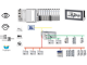 Lenze Plc Programming(Like Codesys) -Industrial Automation