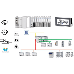 Lenze Plc Programming(Like Codesys) -Industrial Automation