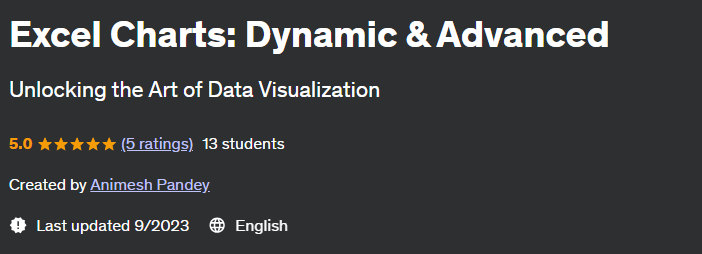 Excel Charts: Dynamic & Advanced