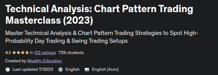 Technical Analysis: Chart Pattern Trading Masterclass (2023)