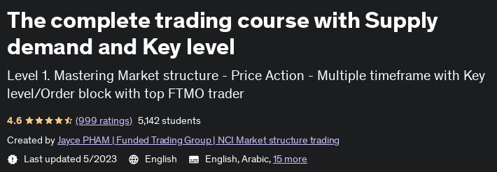 The complete trading course with Supply demand and Key level