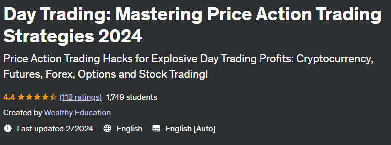 Day Trading: Mastering Price Action Trading Strategies 2024