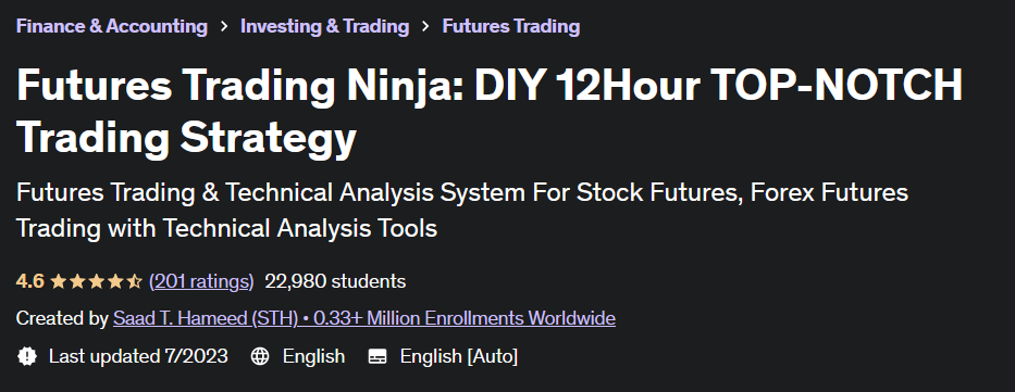 Futures Trading Ninja: DIY 12Hour TOP-NOTCH Trading Strategy