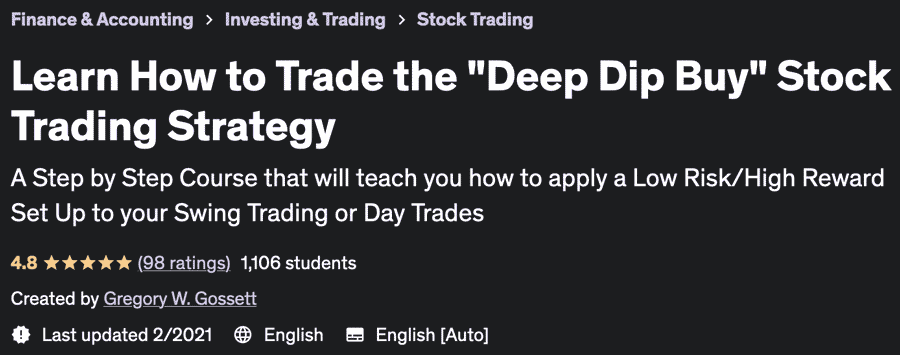 Learn How to Trade the "Deep Dip Buy" Stock Trading Strategy