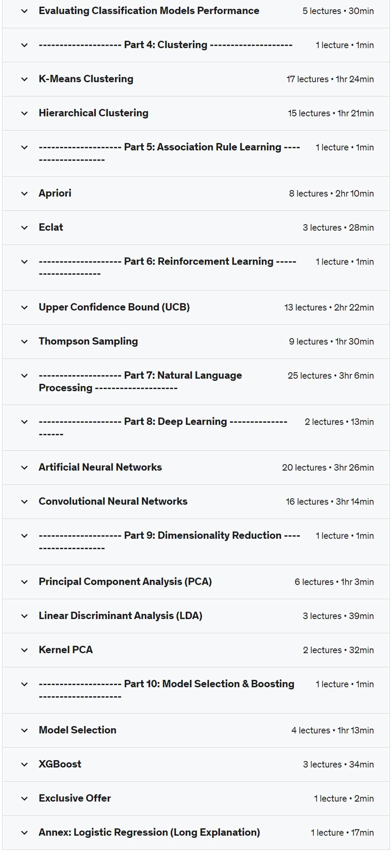 Machine Learning AZ™: Python & R in Data Science