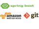 Java/Spring Boot REST API Developer: On Job Skills