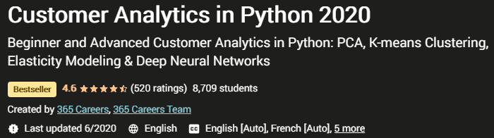 Customer Analytics in Python 2020