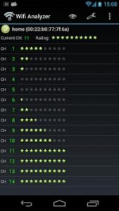 wifi.analyzer 3