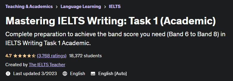 Mastering IELTS Writing: Task 1 (Academic)