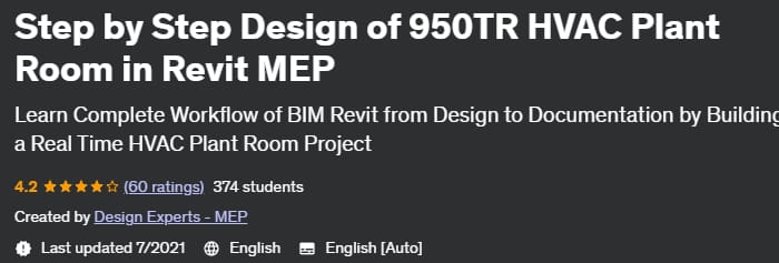 Step by Step Design of 950TR HVAC Plant Room in Revit MEP