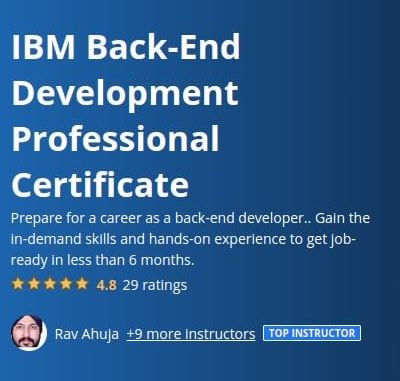 Entry-level developers who are beginner learners or professionals looking to increase their knowledge or who are switching to a new career