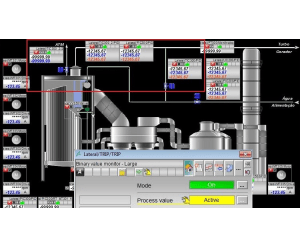 Siemens Simatic PCS7 Advanced - jatsportal