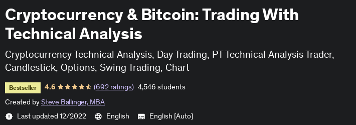 Cryptocurrency & Bitcoin: Trading With Technical Analysis