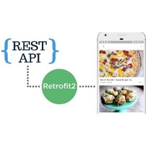 REST API with MVVM and Retrofit2