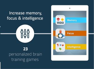 NeuroNation - brain training