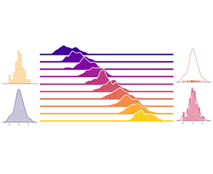 Probability and Statistics for Business and Data Science