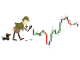 Candlestick Patterns to Master Forex Trading Price Action