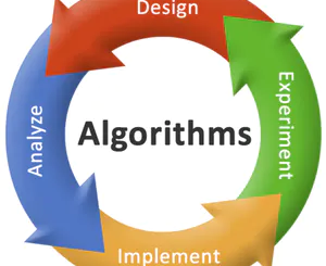 Algorithms Specialization