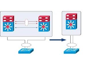 Cisco vPC ( virtual Port Channel ) by Arash Deljoo