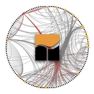 Complete guide to Modern Mathematical Optimization in GAMS