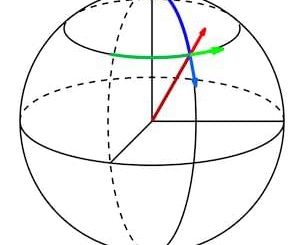 Vector Calculus for Engineers