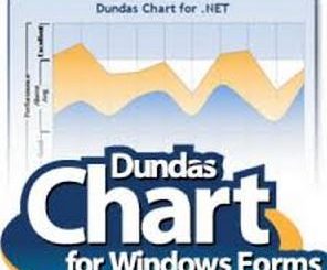 Dundas Chart for Windows Forms Enterprise
