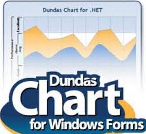 Dundas Chart for Windows Forms Enterprise
