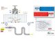 Flow of fluids through piping systems , valves and pumps