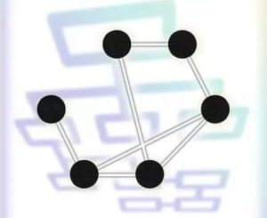 Tree and Graph Data Structures