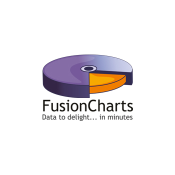 Download FusionCharts Suite XT v3.16.0
