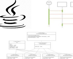 Java Object Oriented Programming:OOPS OOAD & Design Patterns