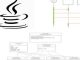 Java Object Oriented Programming:OOPS OOAD & Design Patterns