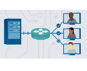 Learning Subnetting