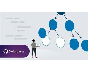 Programming Foundations: Data Structures