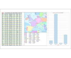 Making Maps and Map Series using ArcGIS Pro Layouts