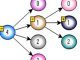 Northwoods GoDiagram