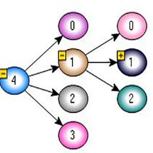 Northwoods GoDiagram