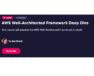 AWS Well-Architected Framework Deep Dive