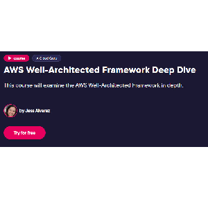 AWS Well-Architected Framework Deep Dive