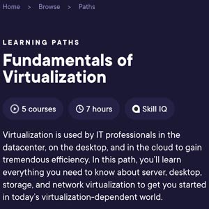 Fundamentals of Virtualization Logo