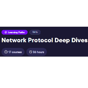 Download Pluralsight - Network Protocol Deep Dives 2023-4
