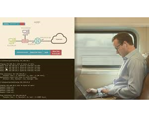 Routing IPv4 and IPv6