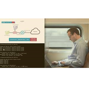 Routing IPv4 and IPv6