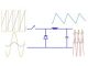 Simulating Power Electronic Circuits using Python