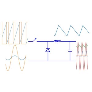 Simulating Power Electronic Circuits using Python